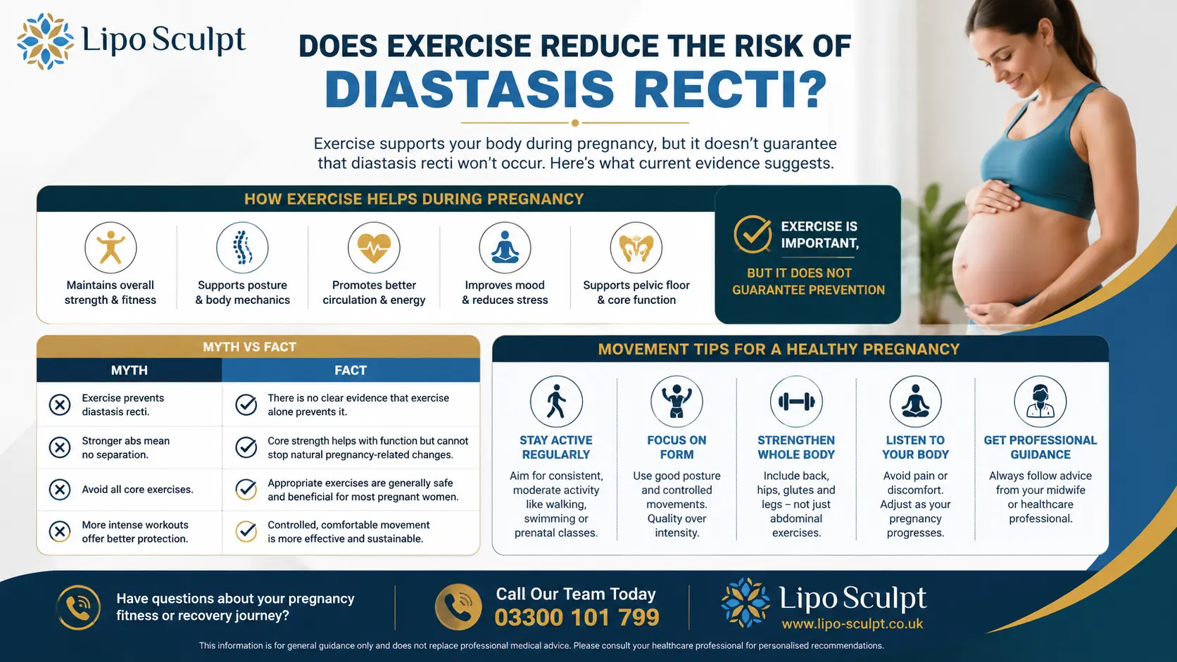Does Exercise Reduce the Risk of Diastasis Recti? 1 Does excercise reduce the risk of diastasis recti Hanworth : The Bigger Picture